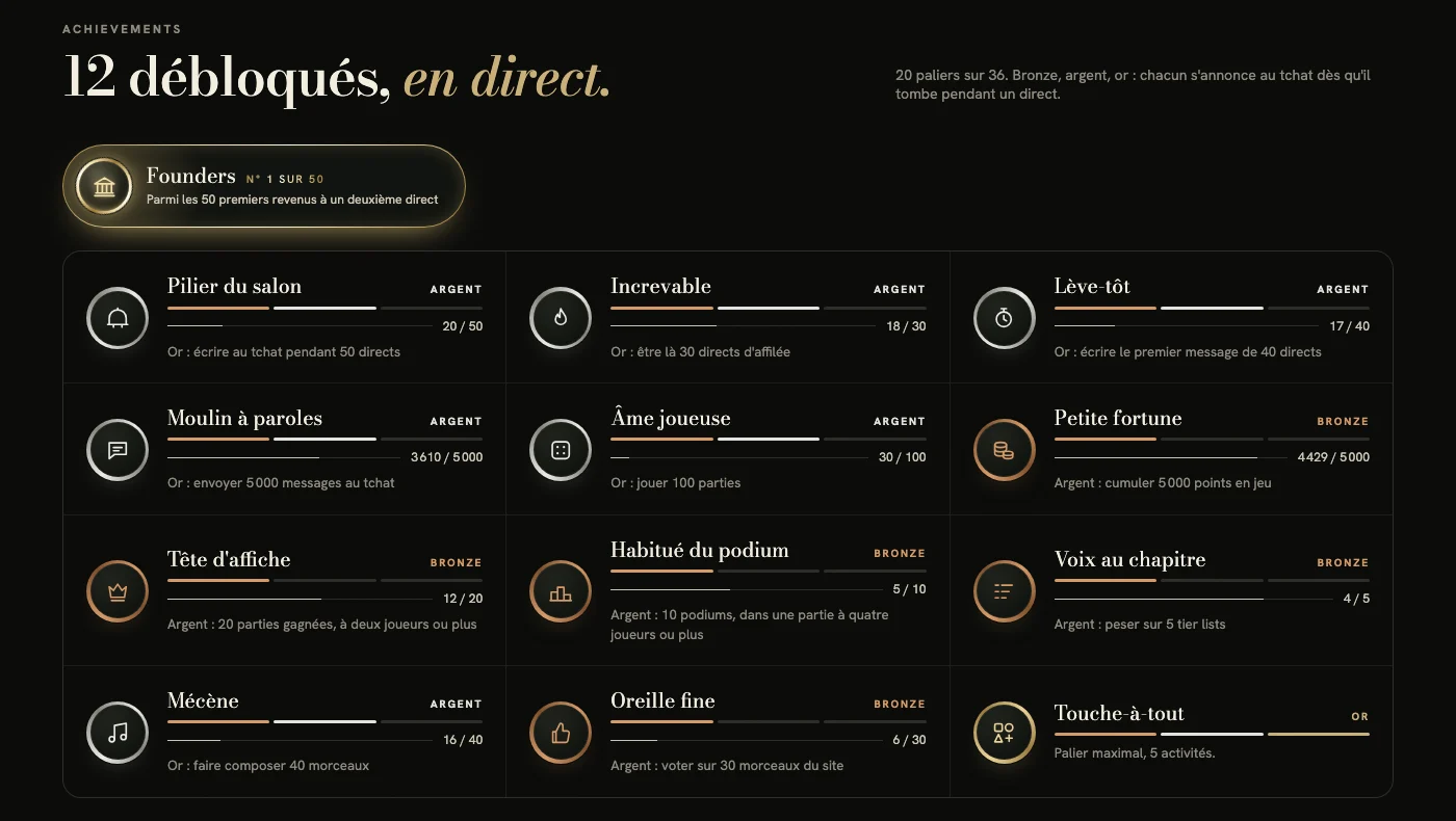 Capture de la section des succès d’une fiche : le badge Founders N° 1 sur 50, puis une grille de douze succès, de Pilier du salon à Touche-à-tout, chacun avec son palier de bronze, d’argent ou d’or et sa progression.